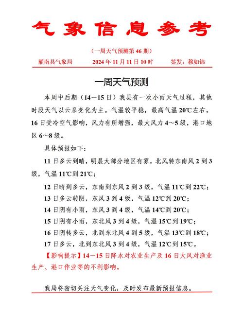 冠县柳林镇天气预报，冠县柳林镇天气预报30天查询  第3张