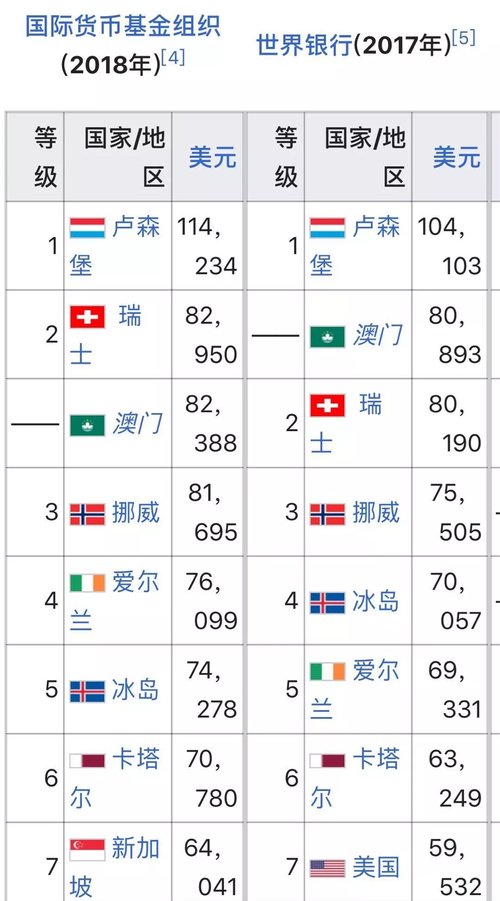 摩洛希亚共和国为什么美国不打？摩洛希亚共和国为什么美国不打俄罗斯？  第3张