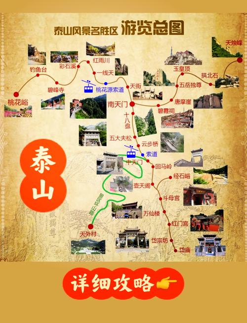 鲁山白龟山天气预报，平顶山市白龟山水库远期规划  第1张