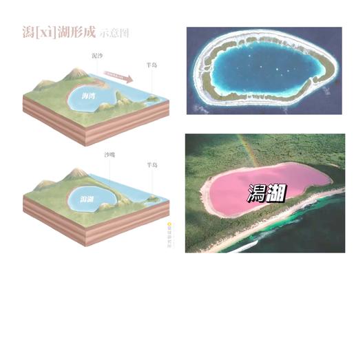 特鲁克泻湖的历史，特克鲁格？  第5张