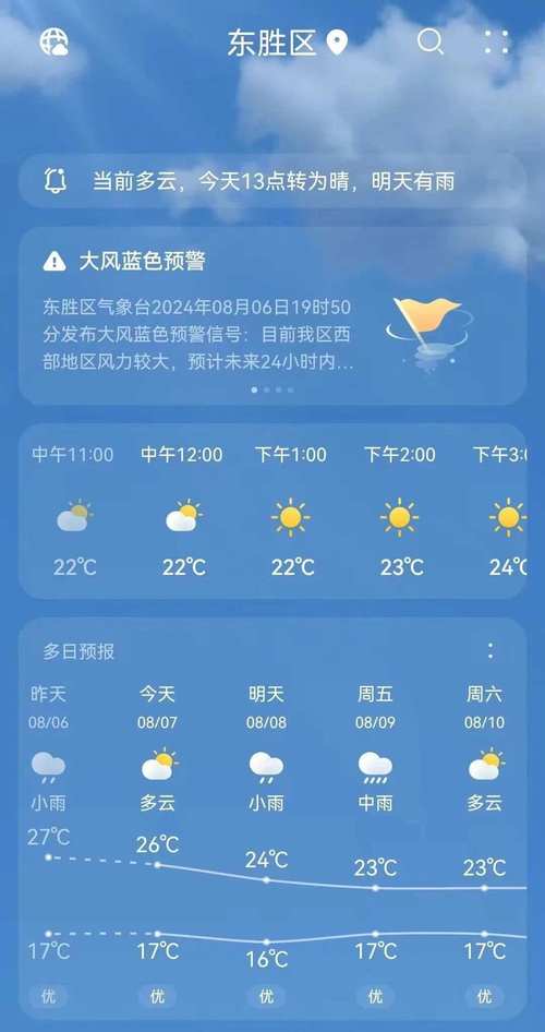 内蒙宁城天气预报就？内蒙宁城天气预报一周？  第1张