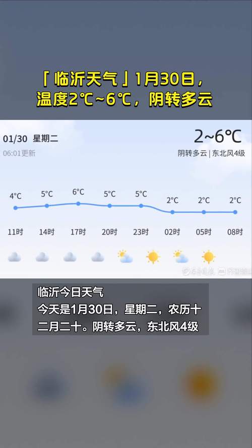 临沂90天天气预报，临沂天气40天预报  第3张