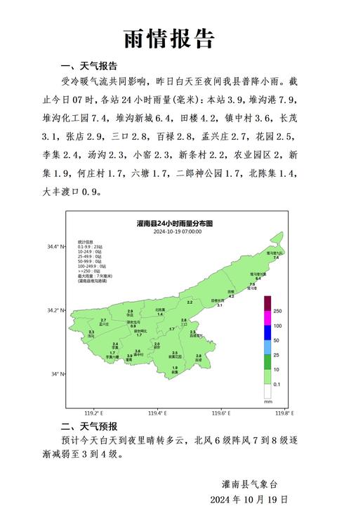 明天宁乡是什么天气，宁乡明天的天气预报  第2张