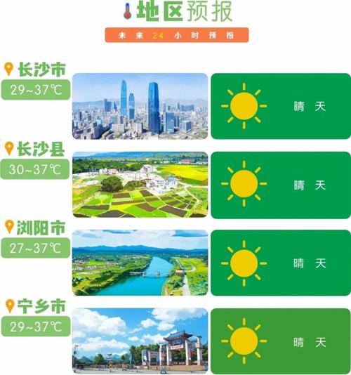 明天宁乡是什么天气，宁乡明天的天气预报  第6张