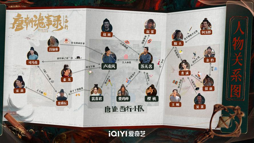 奇闻轶事视频？奇闻异事奇闻轶事？  第4张