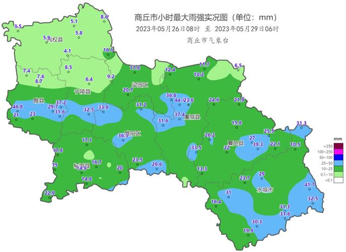 商丘8月份历史天气，商丘2021年8月天气？  第1张