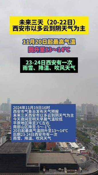 吴起十五天天气预报，吴起未来十五天天气？  第5张