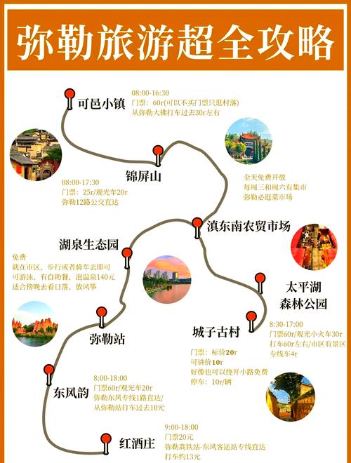 弥勒一月份天气预报，弥勒1月份的温度是多少?？  第1张