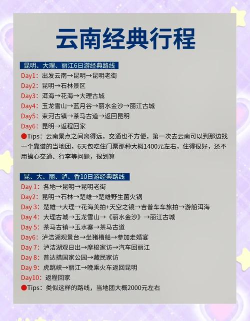 丽江市天气预报七天，丽江天气7天,10天天气  第2张