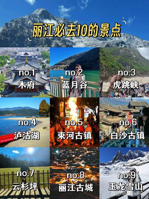 丽江市天气预报七天，丽江天气7天,10天天气  第4张