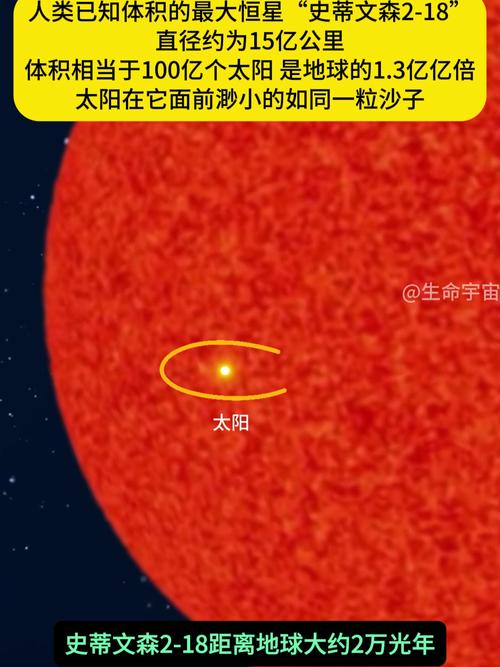 宇宙星球大小排名？宇宙星球大小排名视频搞笑版？  第5张