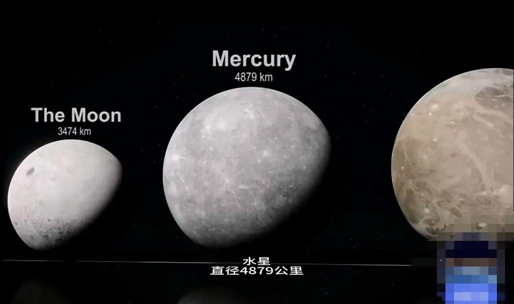 宇宙星球大小排名？宇宙星球大小排名视频搞笑版？  第6张