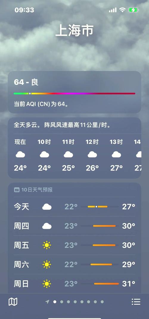 最准确天气预报网站，最准确天气预报网站下载？  第3张