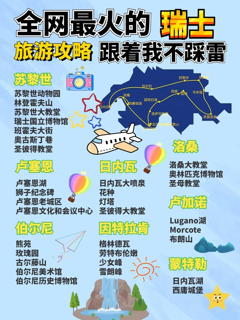 瑞士首都日内瓦天气，瑞士日内瓦地理位置  第5张
