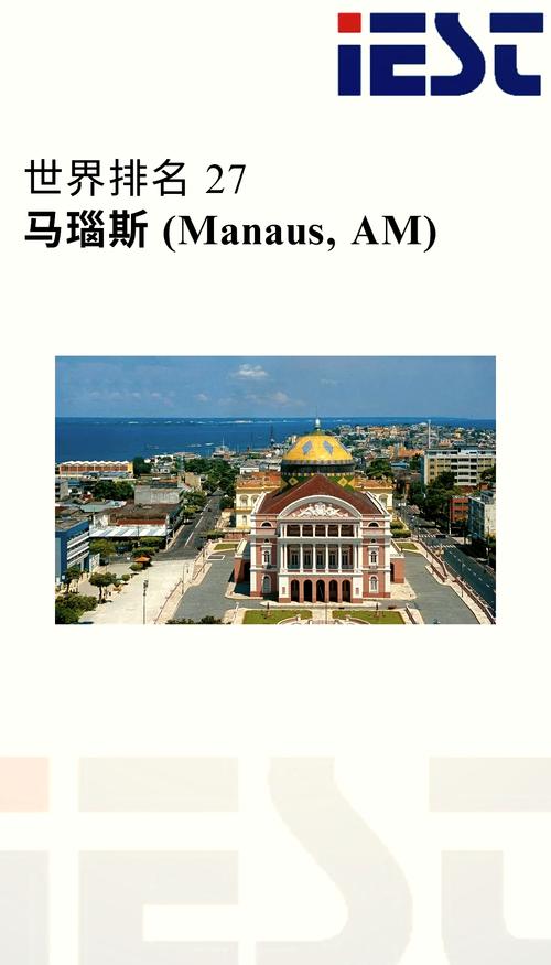 最恐怖的城市，最恐怖的城市排名？  第1张