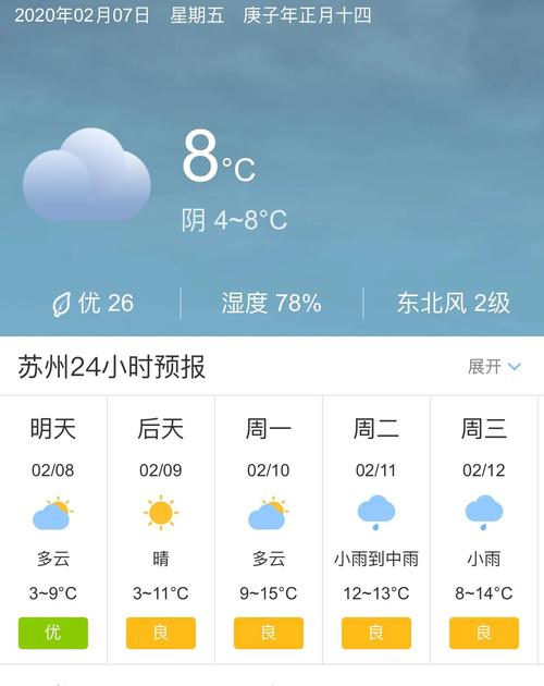 苏州半个月天气预报，苏州杭州天气预报15天查询  第1张