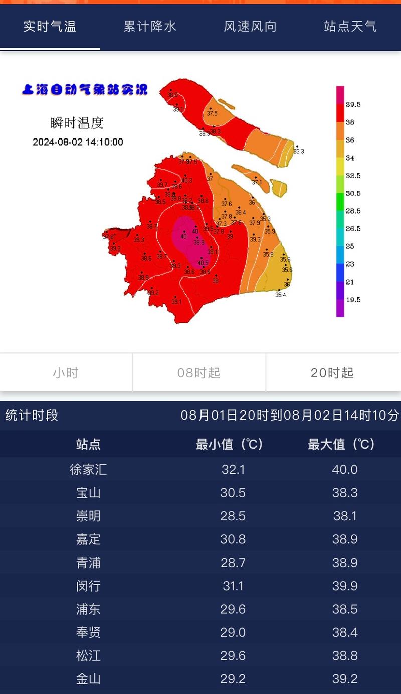 上海金山区天气30，上海金山天气预报30天准确  第1张