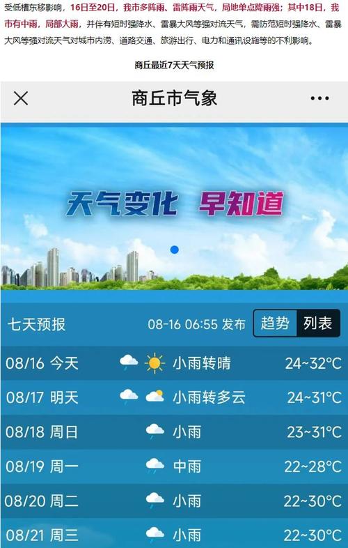 河南各区县天气预报？河南各区县天气预报一周十五天四十天？  第1张