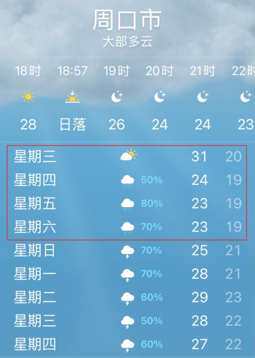 河南各区县天气预报？河南各区县天气预报一周十五天四十天？  第2张