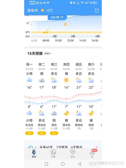 河南各区县天气预报？河南各区县天气预报一周十五天四十天？  第3张