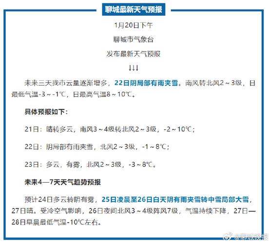 山东聊城的天气怎样，山东聊城具体天气？  第3张