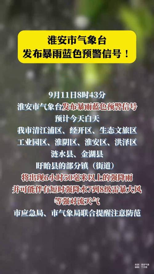 淮安天气预报小时报，淮安天气预报15天下载  第2张