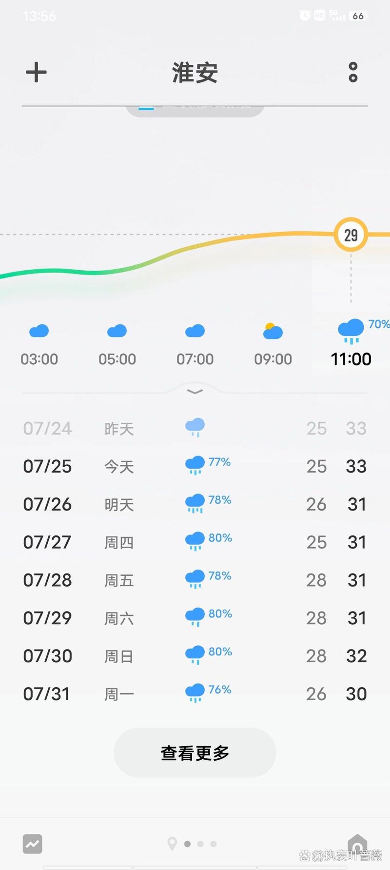 淮安天气预报小时报，淮安天气预报15天下载  第3张