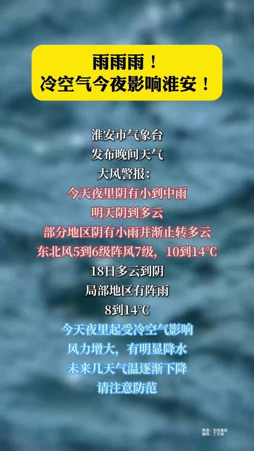 淮安天气预报小时报，淮安天气预报15天下载  第4张