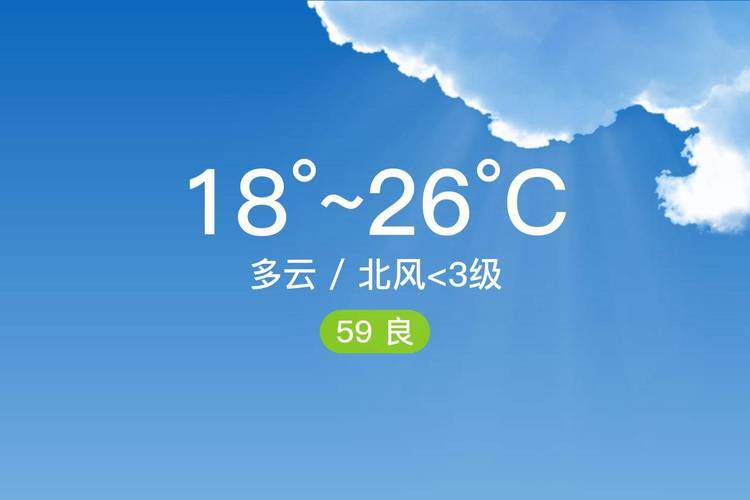 临泉40天天气预报，临泉县天气40天？  第2张