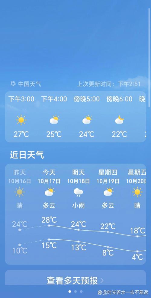 临泉40天天气预报，临泉县天气40天？  第6张