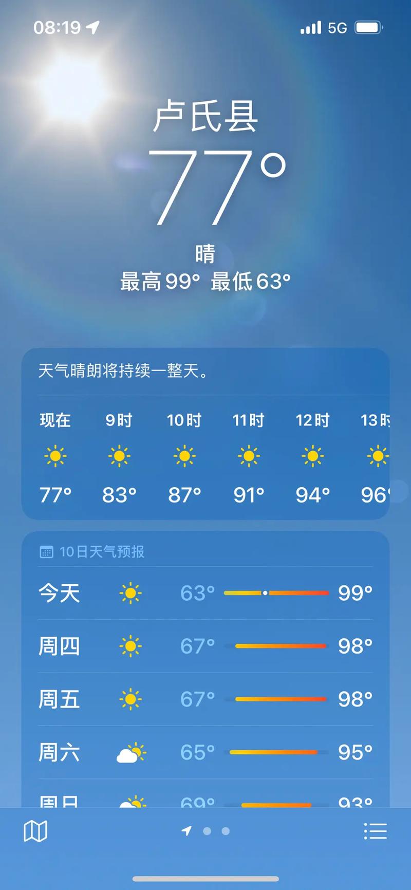 丰台镇实时天气预报，丰台区实时天气？  第2张