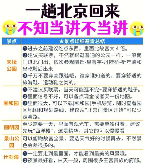 丰台镇实时天气预报，丰台区实时天气？  第6张