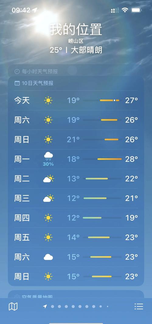 崂山天气预报40天？崂山天气预报30天？  第2张