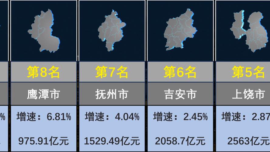 江西省丰城市的天气，江西省丰城市天气预报15天明天  第3张
