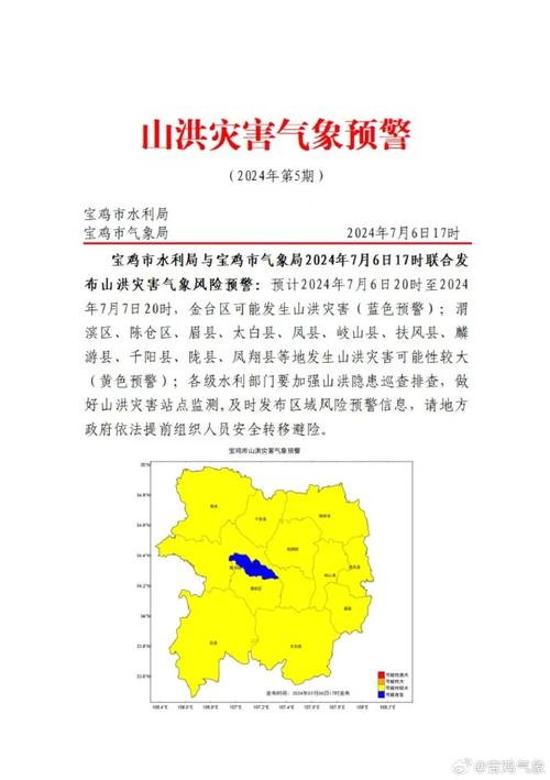宝鸡市最新天气预报，宝鸡市天气预报一周天气？  第5张