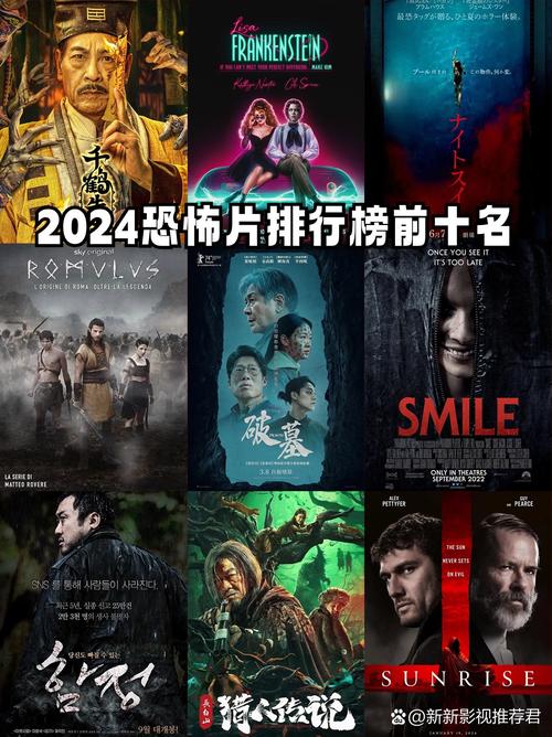 比较好看的恐怖片排名榜前十名？评分90以上的鬼片？  第3张