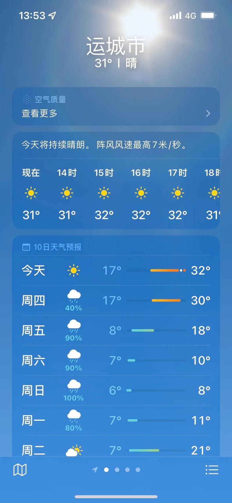 运城未来30天天气，运城未来30天天气预报与穿衣  第2张