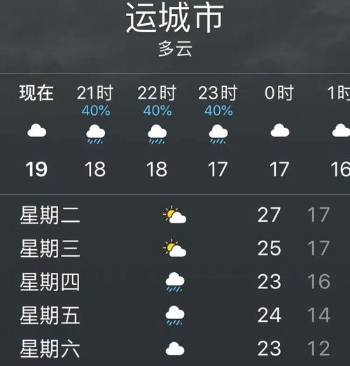 运城未来30天天气，运城未来30天天气预报与穿衣  第3张