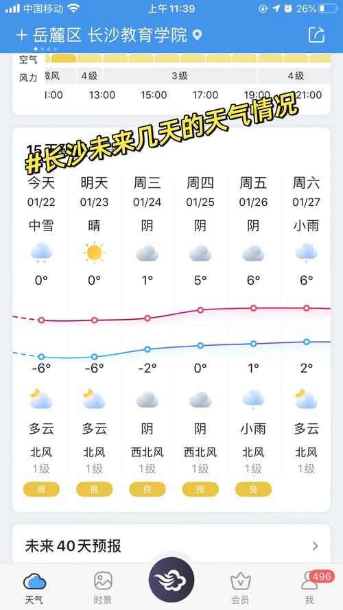长沙最近一周天气预，长沙最近一周天气预报查询表  第1张