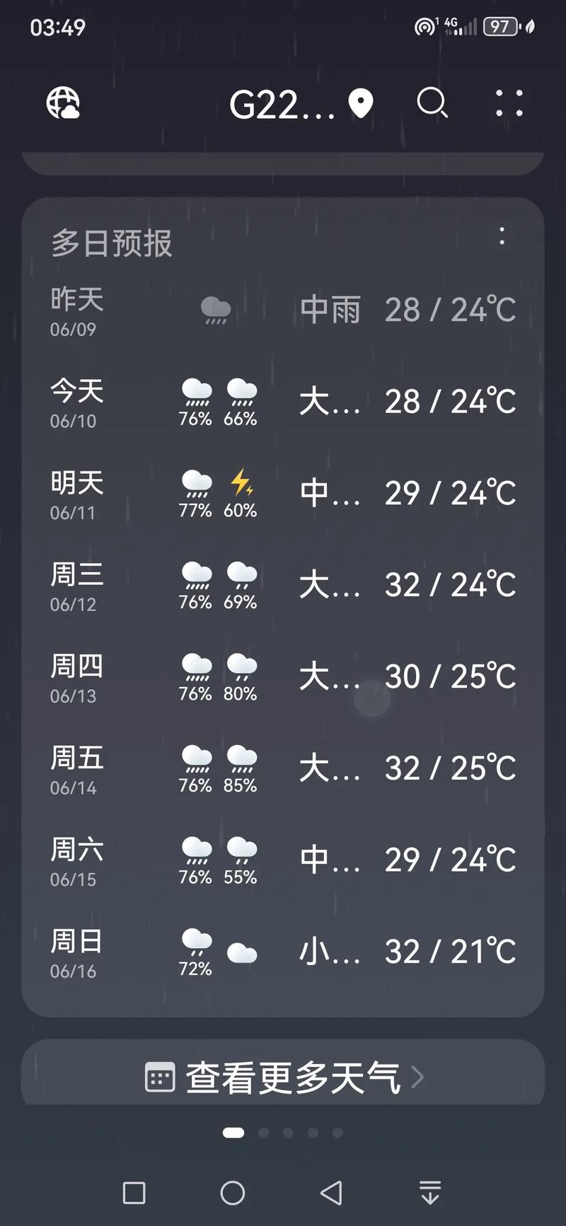 安仁天气每小时预报，安仁天气30天  第4张