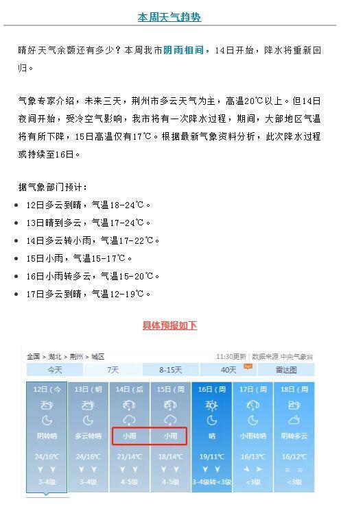 荆州常年天气怎么样，2021年荆州天气预报  第2张