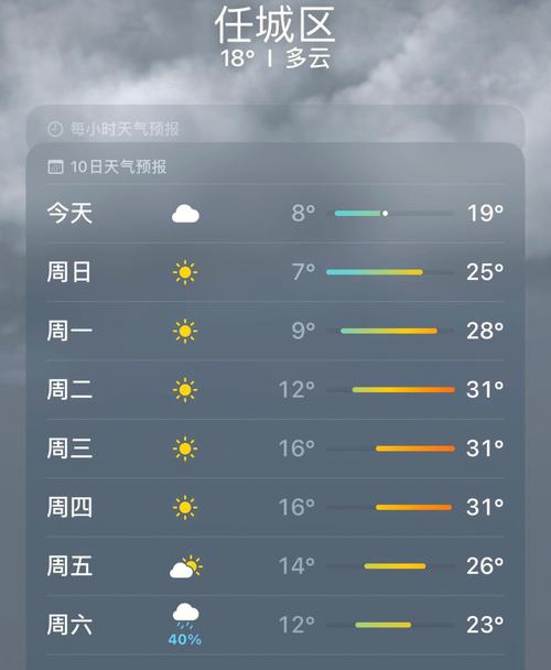 常熟20天天气预报，常熟天气预报24小时更新99  第2张
