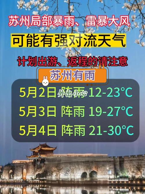 常熟20天天气预报，常熟天气预报24小时更新99  第3张
