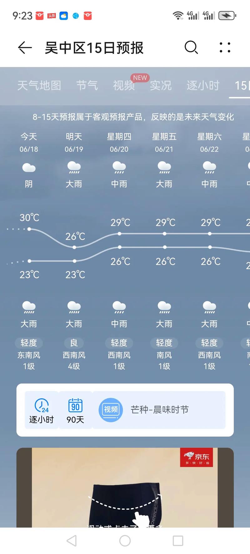 常熟20天天气预报，常熟天气预报24小时更新99  第6张