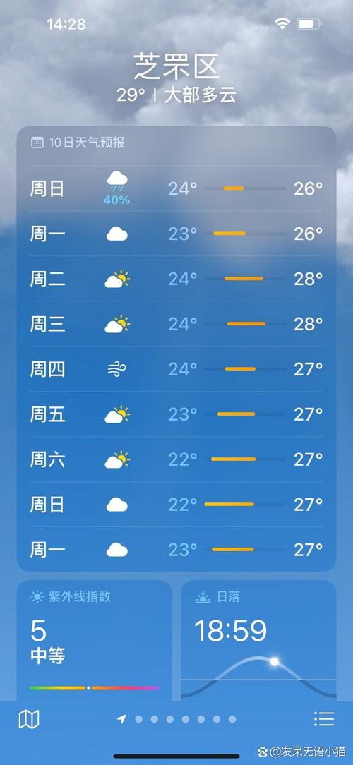 牟平天气预报60天，牟平天气预报60天查询  第3张