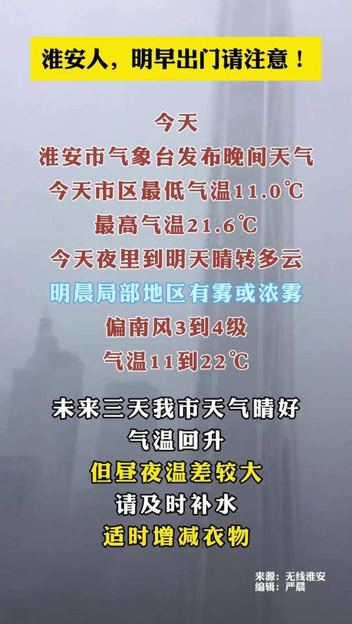 沭阳县十五天气情况？江苏省沭阳县十五天天气？  第5张