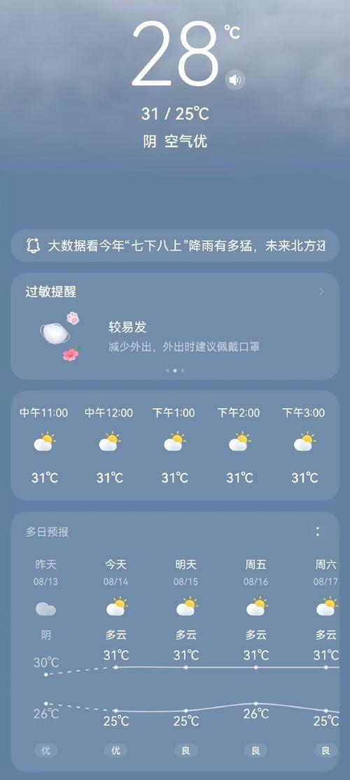 8月26日天气预报，8月26日天气预报利辛？  第3张