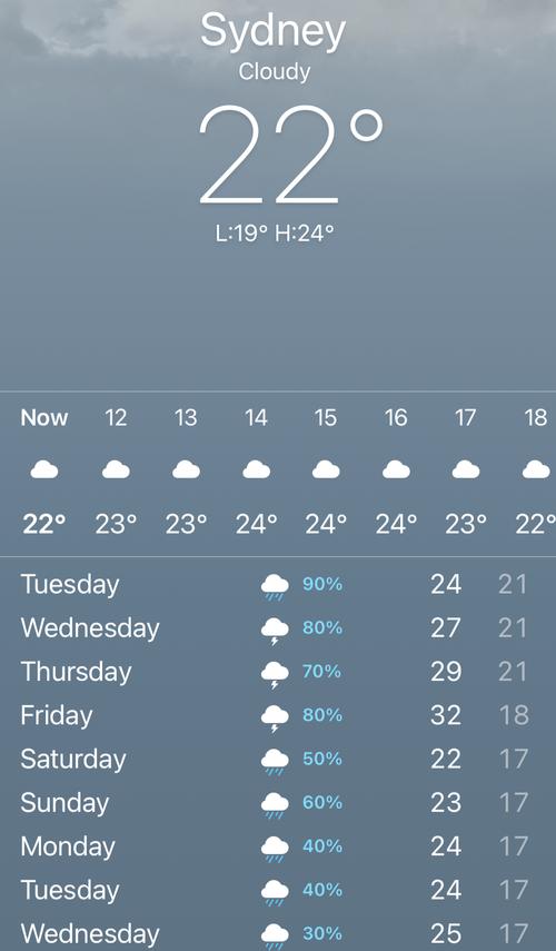 8月26日天气预报，8月26日天气预报利辛？  第4张