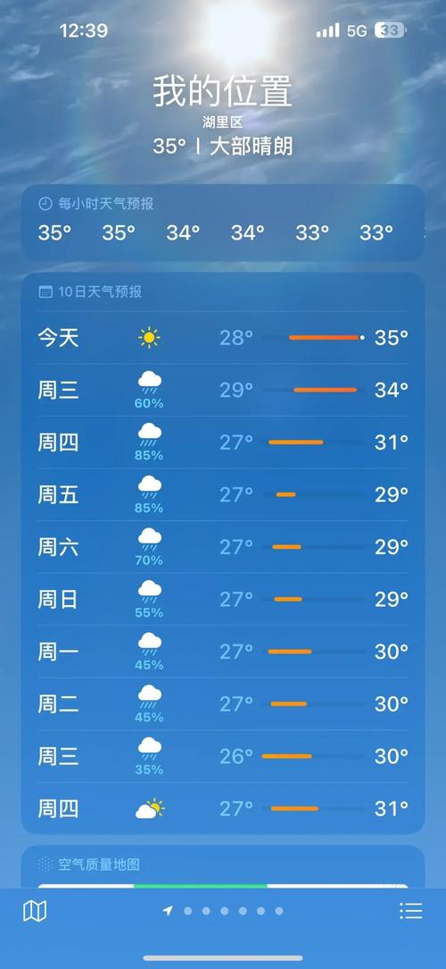 8月26日天气预报，8月26日天气预报利辛？  第6张