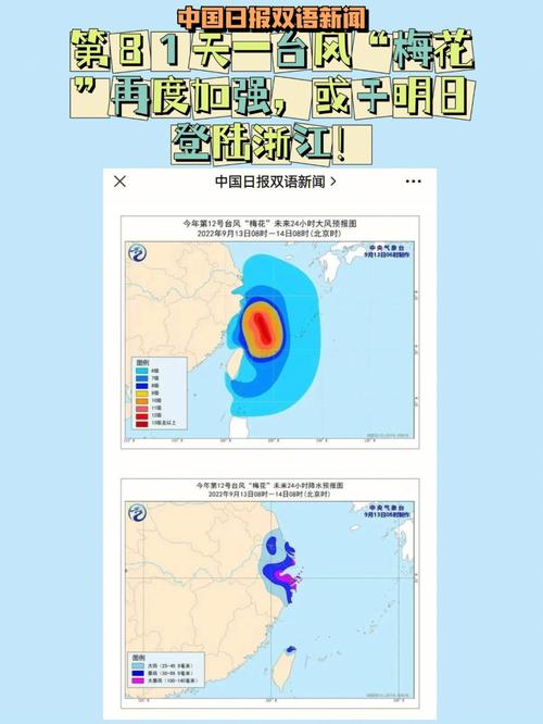 8月10日丹东天气，八号丹东天气预报  第3张